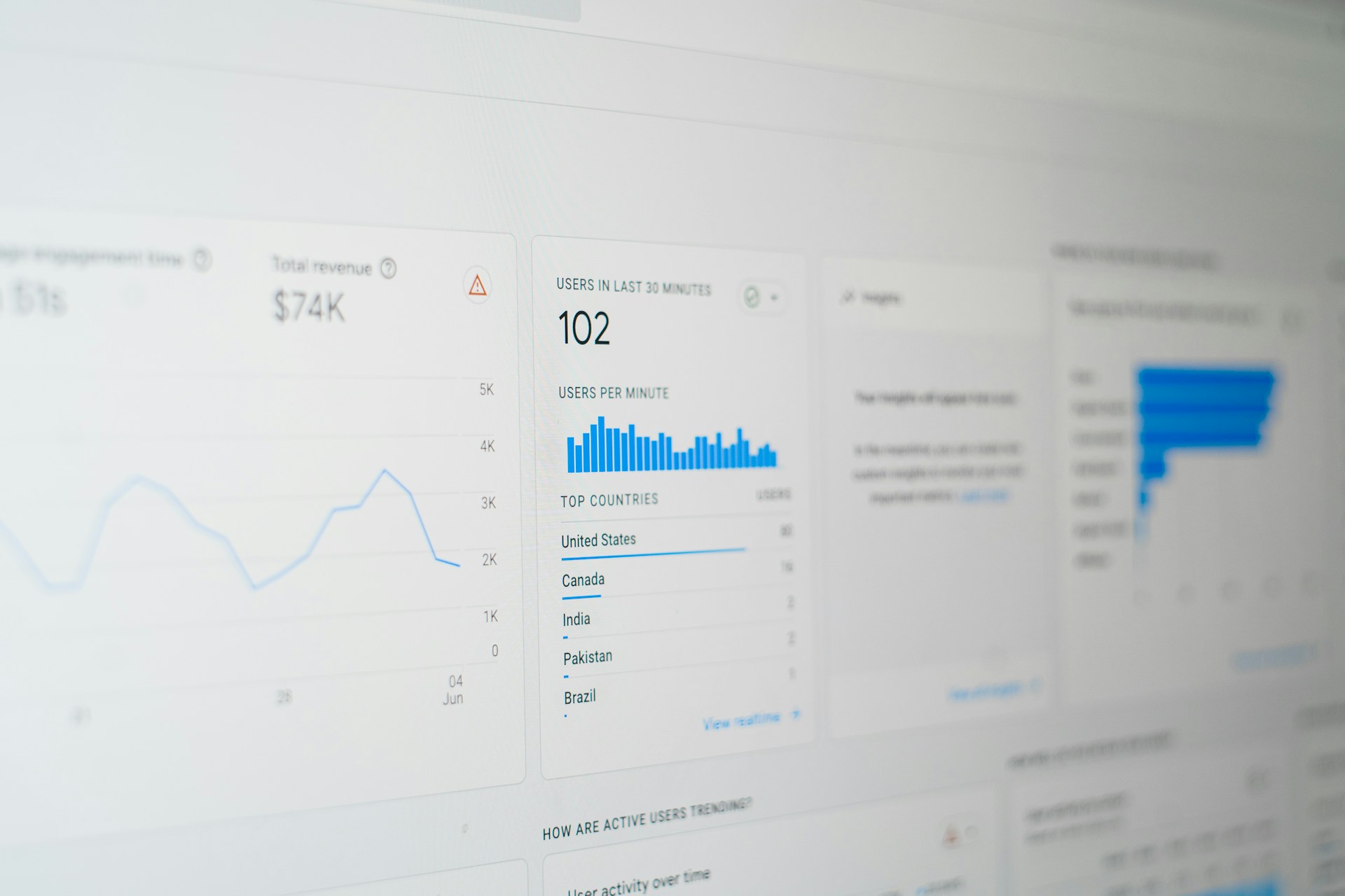 Search Engine Optimization (SEO) Services from Dynamic Digital